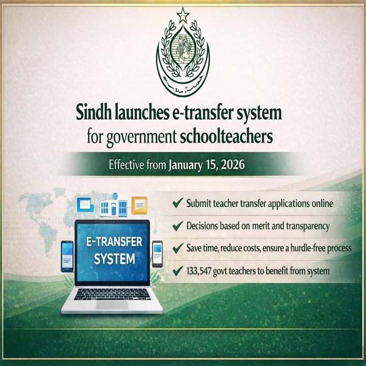 Sindh launches e-transfer system for government schoolteachers